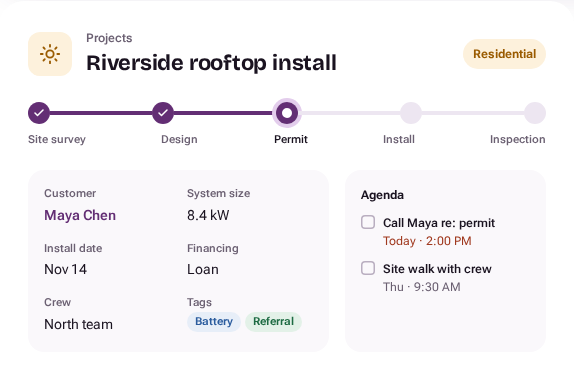 A custom Projects record, Riverside rooftop install: its progress steps from site survey to inspection (on Permit), the customer, system size, install date, financing, crew and tags, and its agenda.